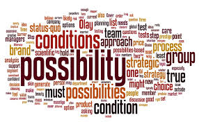 possibility word cloud
