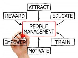 HR-Management-Key-Skills-300x224